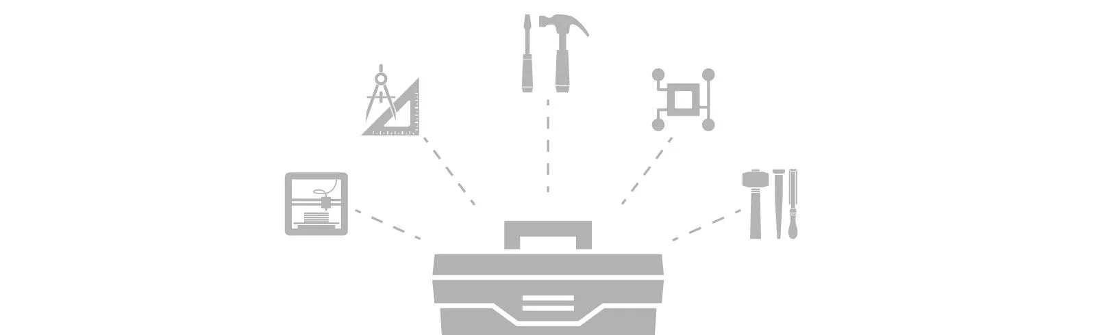 Types of Prototypes
